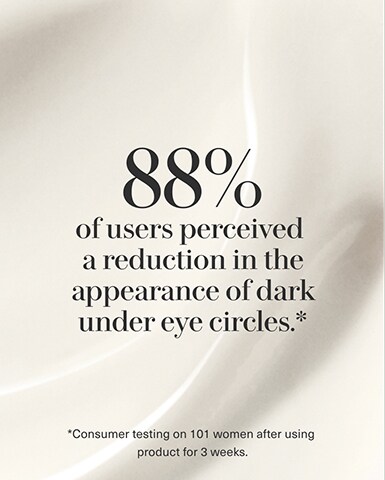 The Eye Renewal Set